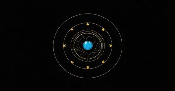 Beginner mistakes I made while learning React